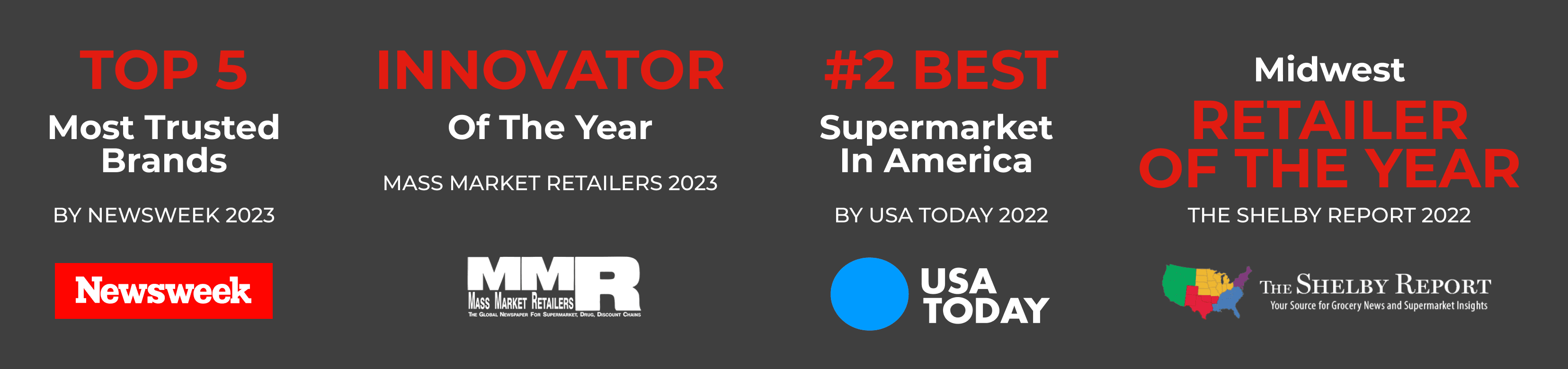 Company Accolades
